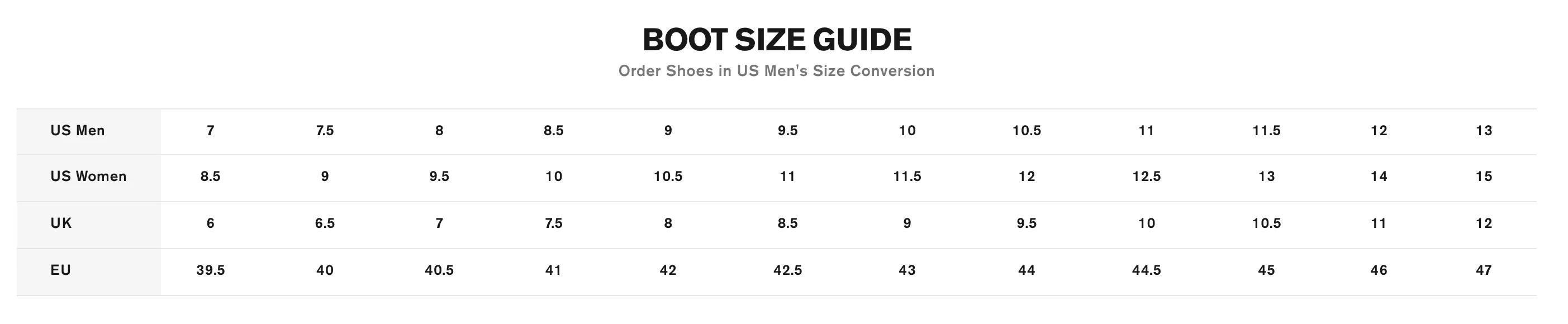 Chrome Industries Storm 415 Workboot Black